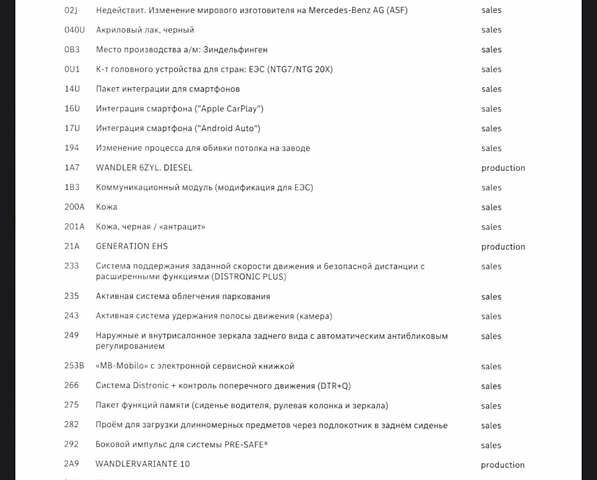 Мерседес С Клас 2021 у Києві на Automoto.ua Чорний Мерседес С Клас, об'ємом двигуна 2.93 л та пробігом 59 тис. км за 98000 $, фото 29 на Automoto.ua