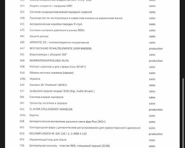 Мерседес С Клас 2021 у Києві на Automoto.ua Чорний Мерседес С Клас, об'ємом двигуна 2.93 л та пробігом 59 тис. км за 98000 $, фото 30 на Automoto.ua