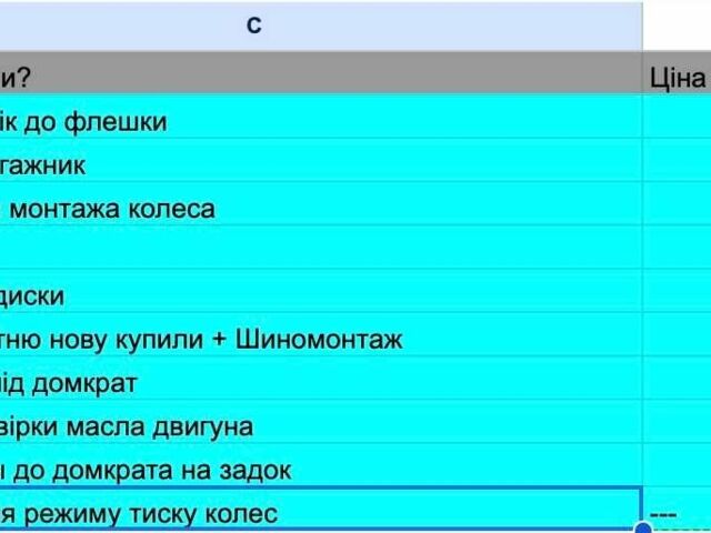 Красный Мерседес С Класс, объемом двигателя 3.5 л и пробегом 382 тыс. км за 10500 $, фото 9 на Automoto.ua