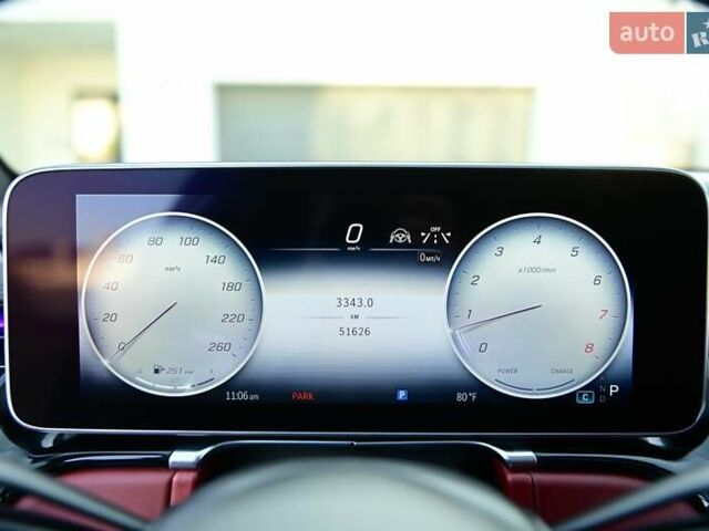 Красный Мерседес С Класс, объемом двигателя 4 л и пробегом 51 тыс. км за 99999 $, фото 56 на Automoto.ua