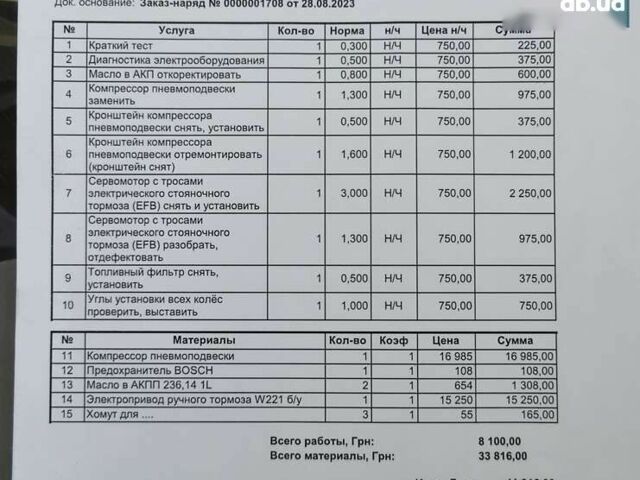Мерседес С Клас, об'ємом двигуна 3 л та пробігом 328 тис. км за 12950 $, фото 28 на Automoto.ua