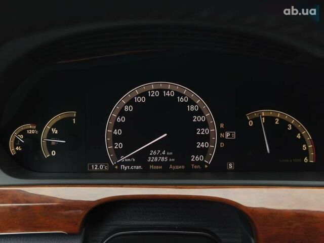 Мерседес С Клас, об'ємом двигуна 3 л та пробігом 328 тис. км за 12950 $, фото 16 на Automoto.ua