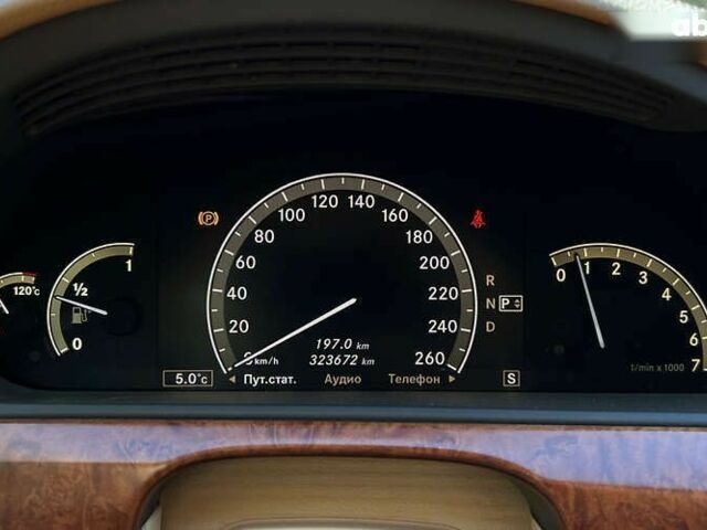 Мерседес С Класс, объемом двигателя 0 л и пробегом 324 тыс. км за 8999 $, фото 12 на Automoto.ua