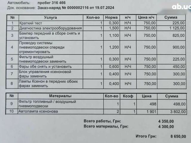 Мерседес С Клас, об'ємом двигуна 3 л та пробігом 328 тис. км за 12950 $, фото 27 на Automoto.ua