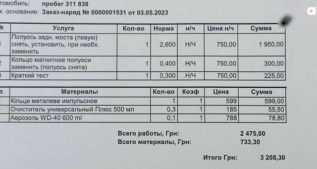Мерседес С Клас, об'ємом двигуна 3 л та пробігом 328 тис. км за 12950 $, фото 29 на Automoto.ua