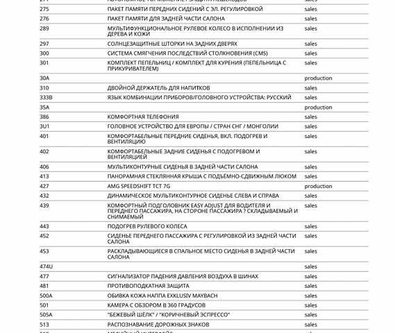 Мерседес С Класс, объемом двигателя 4.66 л и пробегом 119 тыс. км за 50400 $, фото 66 на Automoto.ua