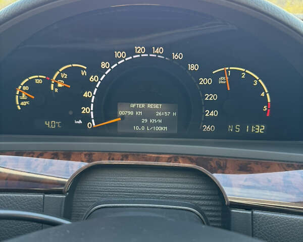 Серый Мерседес С Класс, объемом двигателя 3.2 л и пробегом 330 тыс. км за 5500 $, фото 46 на Automoto.ua