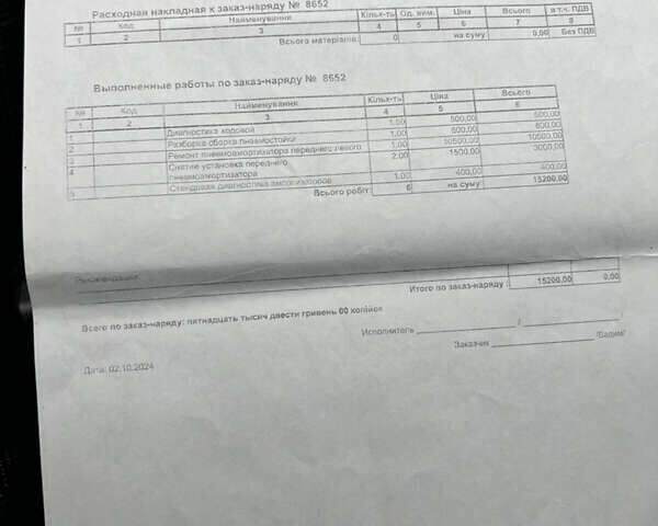 Мерседес С Класс 2007 в Городке на Automoto.ua Серый Мерседес С Класс, объемом двигателя 3.5 л и пробегом 376 тыс. км за 9500 $, фото 25 на Automoto.ua