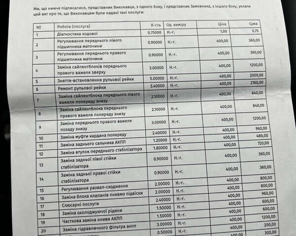 Серый Мерседес С Класс, объемом двигателя 3.5 л и пробегом 376 тыс. км за 9400 $, фото 23 на Automoto.ua