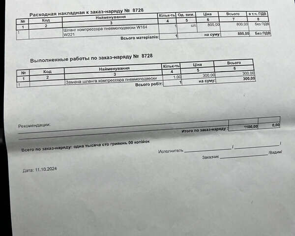 Мерседес С Класс 2007 в Городке на Automoto.ua Серый Мерседес С Класс, объемом двигателя 3.5 л и пробегом 376 тыс. км за 9500 $, фото 22 на Automoto.ua