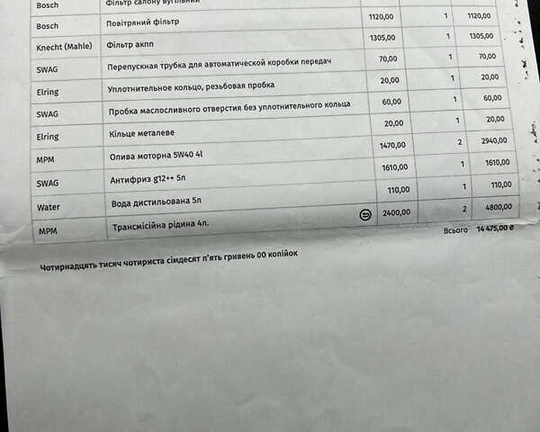 Мерседес С Класс 2007 в Городке на Automoto.ua Серый Мерседес С Класс, объемом двигателя 3.5 л и пробегом 376 тыс. км за 9500 $, фото 19 на Automoto.ua