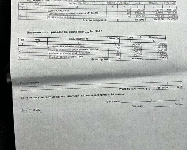Мерседес С Класс 2007 в Городке на Automoto.ua Серый Мерседес С Класс, объемом двигателя 3.5 л и пробегом 376 тыс. км за 9500 $, фото 27 на Automoto.ua