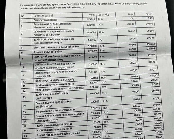 Мерседес С Класс 2007 в Городке на Automoto.ua Серый Мерседес С Класс, объемом двигателя 3.5 л и пробегом 376 тыс. км за 9500 $, фото 24 на Automoto.ua