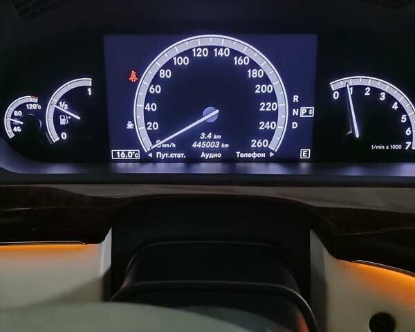 Серый Мерседес С Класс, объемом двигателя 4.66 л и пробегом 445 тыс. км за 22000 $, фото 1 на Automoto.ua