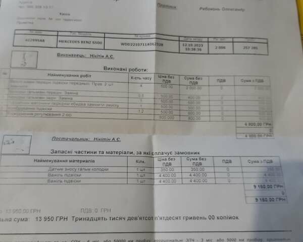 Синий Мерседес С Класс, объемом двигателя 5.5 л и пробегом 350 тыс. км за 11300 $, фото 90 на Automoto.ua