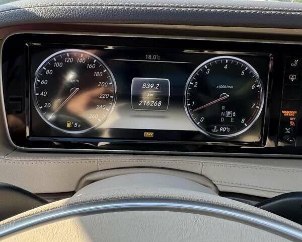 Синій Мерседес С Клас, об'ємом двигуна 4.7 л та пробігом 216 тис. км за 38500 $, фото 59 на Automoto.ua