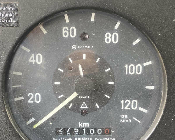 Синій Мерседес SK-Series, об'ємом двигуна 0 л та пробігом 3 тис. км за 25584 $, фото 6 на Automoto.ua