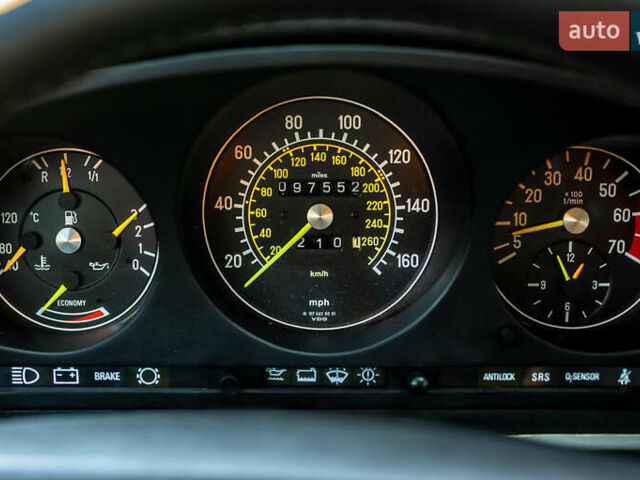 Синий Мерседес СЛ-Класс, объемом двигателя 5.55 л и пробегом 98 тыс. км за 52000 $, фото 6 на Automoto.ua