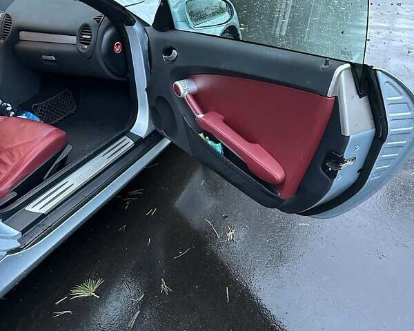 Мерседес СЛК-Клас 2005 у Києві на Automoto.ua Сірий Мерседес СЛК-Клас, об'ємом двигуна 1.8 л та пробігом 98 тис. км за 12700 $, фото 25 на Automoto.ua