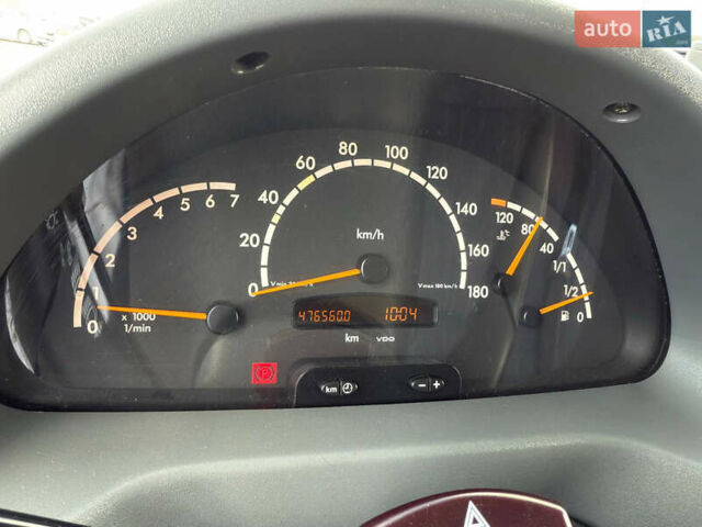 Білий Мерседес Sprinter, об'ємом двигуна 2.69 л та пробігом 496 тис. км за 18500 $, фото 33 на Automoto.ua