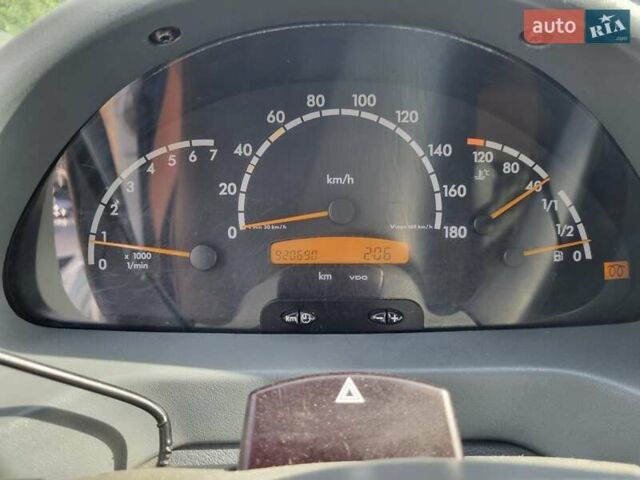 Білий Мерседес Sprinter, об'ємом двигуна 2.15 л та пробігом 920 тис. км за 9250 $, фото 28 на Automoto.ua