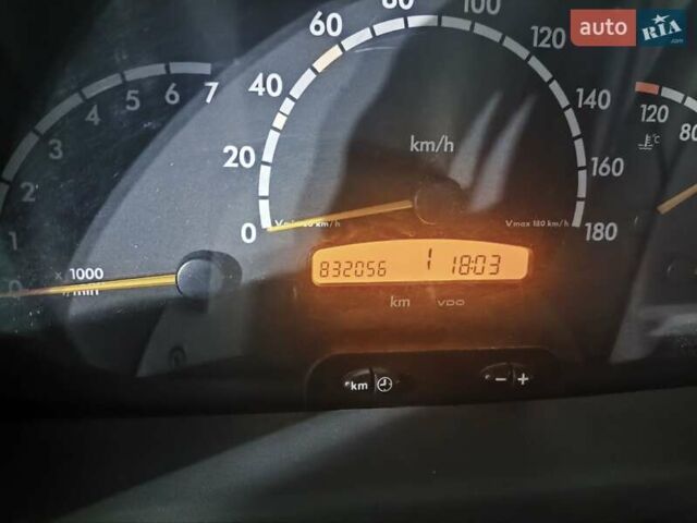 Белый Мерседес Sprinter, объемом двигателя 2.2 л и пробегом 832 тыс. км за 10000 $, фото 3 на Automoto.ua
