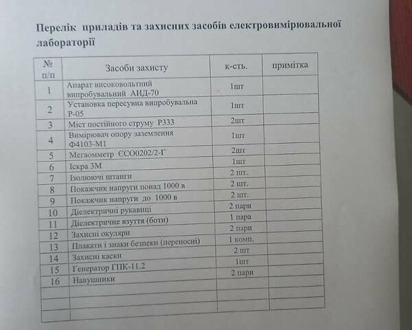 Белый Мерседес Sprinter, объемом двигателя 2.1 л и пробегом 205 тыс. км за 45000 $, фото 5 на Automoto.ua