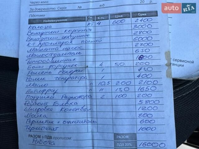 Білий Мерседес Sprinter, об'ємом двигуна 2.1 л та пробігом 840 тис. км за 5500 $, фото 15 на Automoto.ua