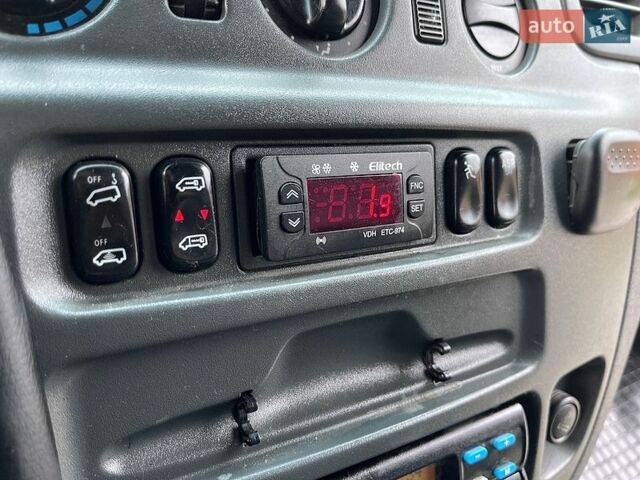 Белый Мерседес Sprinter, объемом двигателя 2.15 л и пробегом 479 тыс. км за 12499 $, фото 25 на Automoto.ua