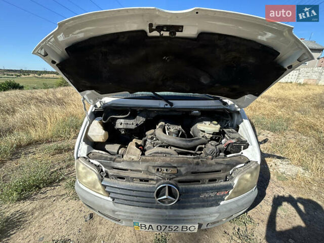 Белый Мерседес Sprinter, объемом двигателя 2.2 л и пробегом 762 тыс. км за 6990 $, фото 10 на Automoto.ua