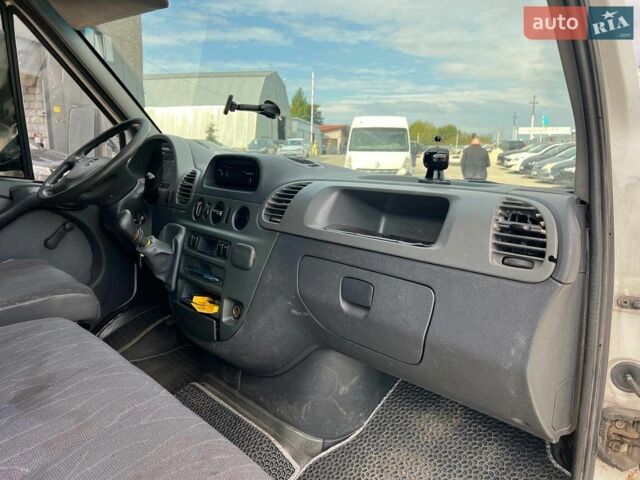 Белый Мерседес Sprinter, объемом двигателя 2.15 л и пробегом 450 тыс. км за 10990 $, фото 30 на Automoto.ua