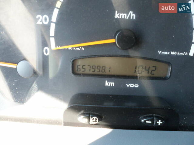 Белый Мерседес Sprinter, объемом двигателя 2.7 л и пробегом 658 тыс. км за 12800 $, фото 19 на Automoto.ua