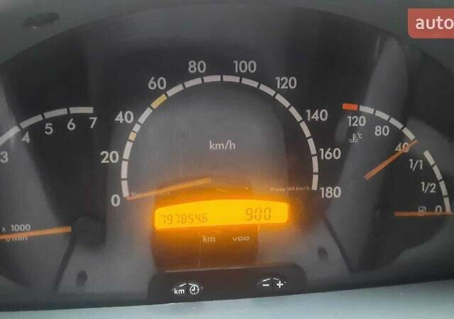 Белый Мерседес Sprinter, объемом двигателя 2.7 л и пробегом 1 тыс. км за 12800 $, фото 6 на Automoto.ua