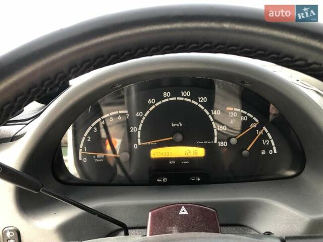 Білий Мерседес Sprinter, об'ємом двигуна 2.15 л та пробігом 474 тис. км за 9200 $, фото 23 на Automoto.ua