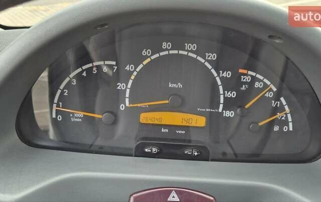 Белый Мерседес Sprinter, объемом двигателя 2.2 л и пробегом 264 тыс. км за 9900 $, фото 14 на Automoto.ua