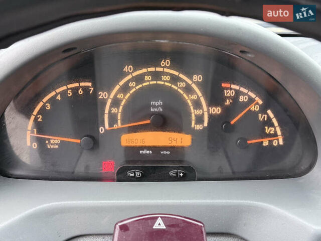 Мерседес Sprinter 2004 у Хмельницькому на Automoto.ua Білий Мерседес Sprinter, об'ємом двигуна 2.15 л та пробігом 200 тис. км за 7400 $, фото 24 на Automoto.ua