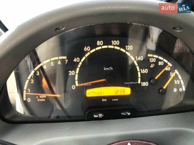 Білий Мерседес Sprinter, об'ємом двигуна 2.15 л та пробігом 474 тис. км за 9200 $, фото 13 на Automoto.ua