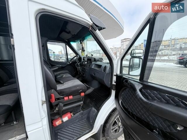 Білий Мерседес Sprinter, об'ємом двигуна 2.7 л та пробігом 260 тис. км за 6999 $, фото 32 на Automoto.ua