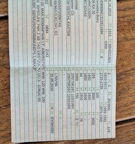 Білий Мерседес Sprinter, об'ємом двигуна 0 л та пробігом 359 тис. км за 10000 $, фото 7 на Automoto.ua