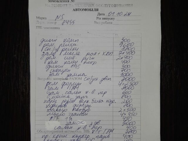 Білий Мерседес Sprinter, об'ємом двигуна 2.14 л та пробігом 282 тис. км за 14900 $, фото 12 на Automoto.ua