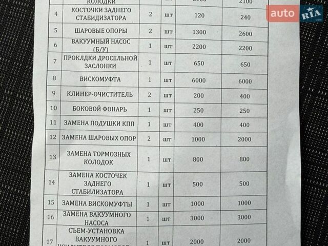 Белый Мерседес Sprinter, объемом двигателя 2.14 л и пробегом 386 тыс. км за 15400 $, фото 21 на Automoto.ua