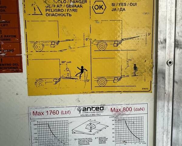 Білий Мерседес Sprinter, об'ємом двигуна 2.2 л та пробігом 245 тис. км за 28000 $, фото 8 на Automoto.ua