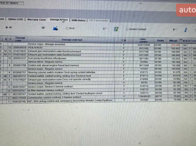 Білий Мерседес Sprinter, об'ємом двигуна 3 л та пробігом 260 тис. км за 34800 $, фото 110 на Automoto.ua