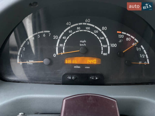 Белый Мерседес Sprinter, объемом двигателя 2.15 л и пробегом 640 тыс. км за 7800 $, фото 13 на Automoto.ua