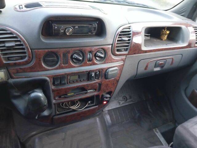 Мерседес Sprinter 2001 у Кам'янське (Дніпродзержинськ) на Automoto.ua Білий Мерседес Sprinter, об'ємом двигуна 2.2 л та пробігом 1 тис. км за 5000 $, фото 3 на Automoto.ua