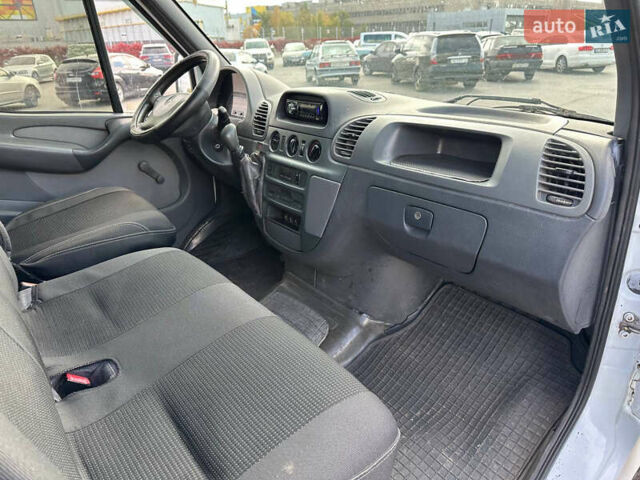 Белый Мерседес Sprinter, объемом двигателя 2.3 л и пробегом 775 тыс. км за 8699 $, фото 13 на Automoto.ua