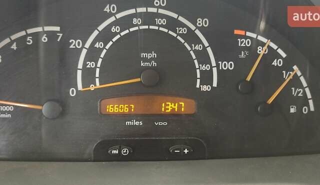 Білий Мерседес Sprinter, об'ємом двигуна 2.15 л та пробігом 268 тис. км за 10500 $, фото 21 на Automoto.ua