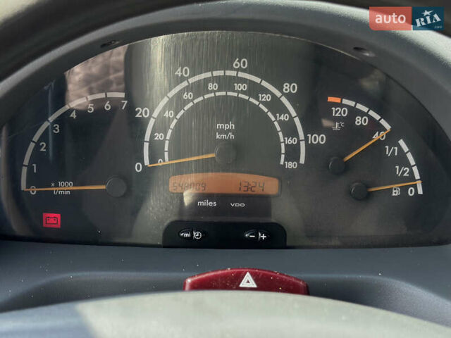 Белый Мерседес Sprinter, объемом двигателя 2.15 л и пробегом 550 тыс. км за 4600 $, фото 15 на Automoto.ua