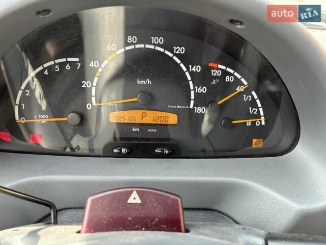 Белый Мерседес Sprinter, объемом двигателя 2.7 л и пробегом 107 тыс. км за 26000 $, фото 32 на Automoto.ua
