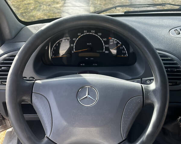 Белый Мерседес Sprinter, объемом двигателя 2.2 л и пробегом 460 тыс. км за 7200 $, фото 17 на Automoto.ua